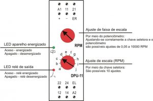 Ajustes Frontais dos Detectores de movimento JPU-1