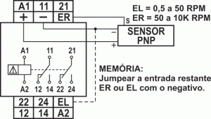Diagrama de Ligação dos Detectores de movimento JPU-1