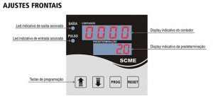 Contadores de Impulso Microprocessados FCME-4 e SCME-4